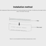 Xiaomi Smart Pet Fountain Filter 2 - Imagen 3